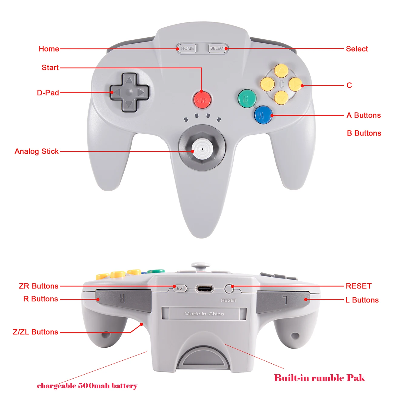Controlador inalámbrico N64 de 2,4 GHz, control remoto incorporado con adaptador USB y N64 para interruptor N64 en línea, Windows, PC, Mac, Raspberry Pi - imagen 4