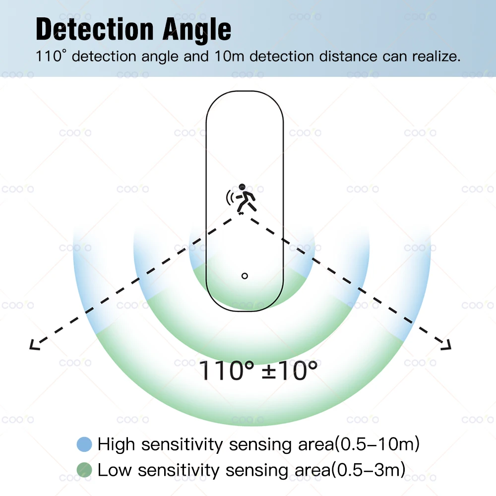 Sensor de movimiento humano 10G, Detector de Radar Tuya Zigbee MmWave con Sensor de humedad y temperatura de luminancia, Sensor PIR actualizado - imagen 2