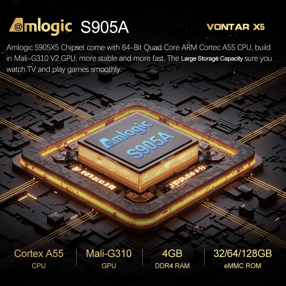 VONTAR X5 Android 14 TV Box Amlogic S905X5M 4GB 128GB 1000M Wifi6 4K AV1 TVBOX reproductor multimedia 32GB 64GB decodificador - imagen 3