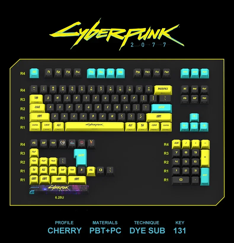 Titan Nation Cyberpunk131 teclas PBT + tapa de tecla transparente lateral de PC, Teclado mecánico Original de fábrica, tapa de tecla personalizada - imagen 2
