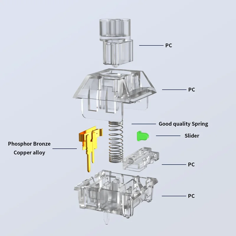Kailh Box-interruptor de medusas para teclado mecánico, resistente al agua y al polvo, interruptores transparentes lineales de 5 pines - imagen 5
