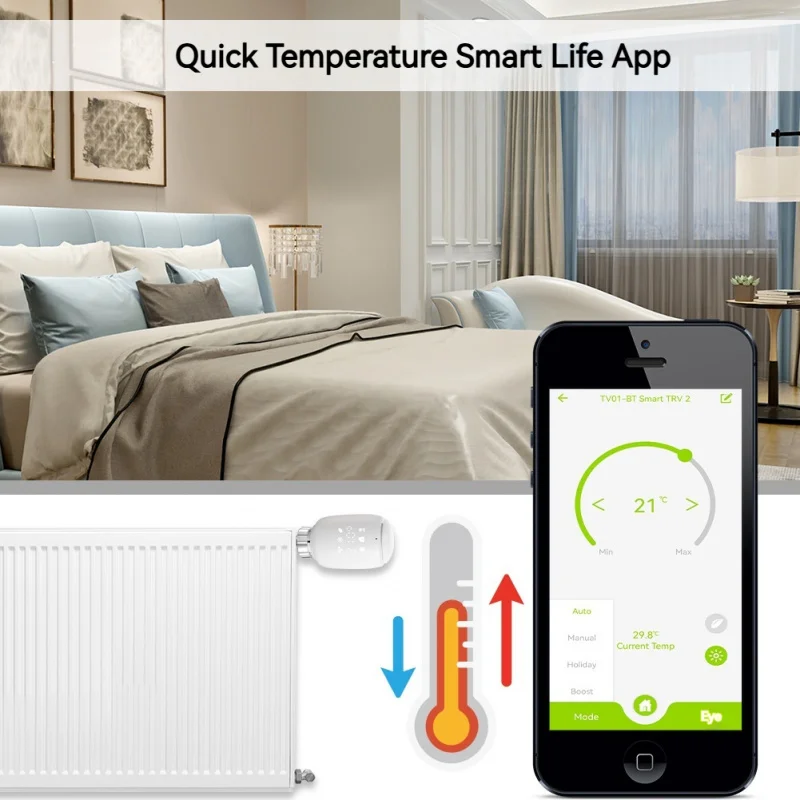 Tuya Zigbee Knob Smart TRV - Válvula termostática para radiador Control de temperatura constante de ahorro de energía, aplicación remota/temporizador - imagen 4