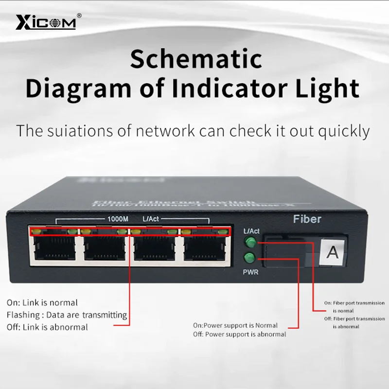 Transceptor de fibra Gigabit, 1 puerto de fibra, 4 puertos RJ45, 20KM, modo único, interruptor Ethernet, interruptor de fibra, convertidor Gigabit - imagen 2