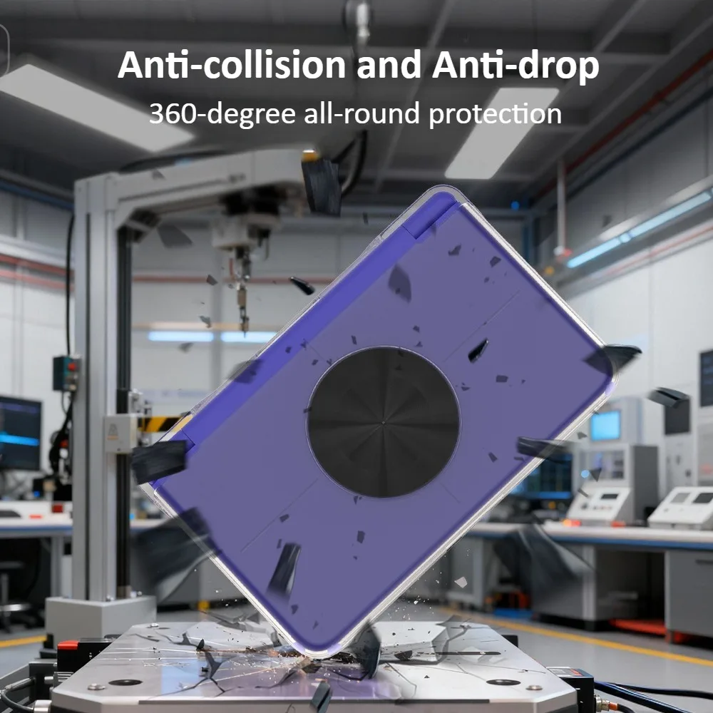 Para Retroid Pocket Flip 2 funda de TPU a prueba de caídas resistente al desgaste transparente paquete completo carcasa protectora accesorios para consola de juegos - imagen 3