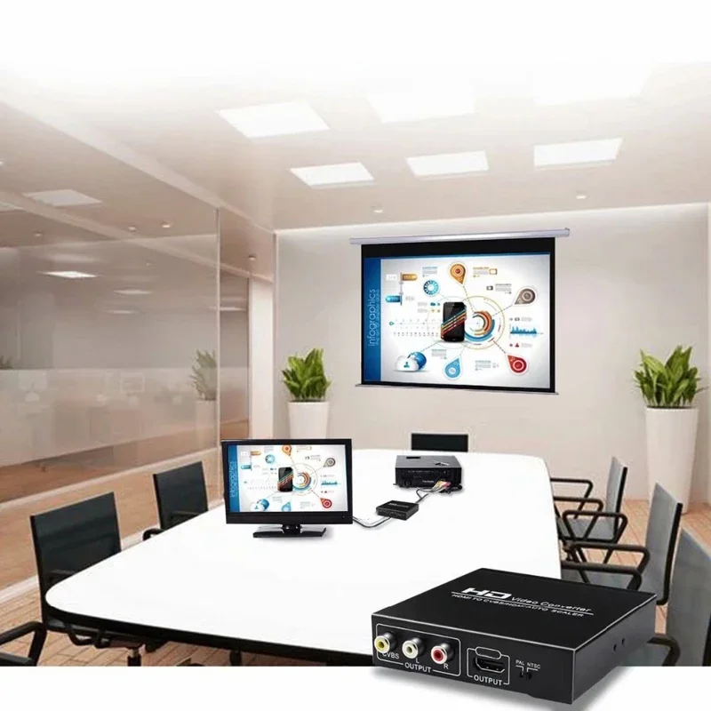 Convertidor de vídeo HDMI a CVBS, adaptador de pantalla automático para cámara, ordenador, DVD, portátil, PC a TV, Monitor y proyector, 1080p - imagen 4