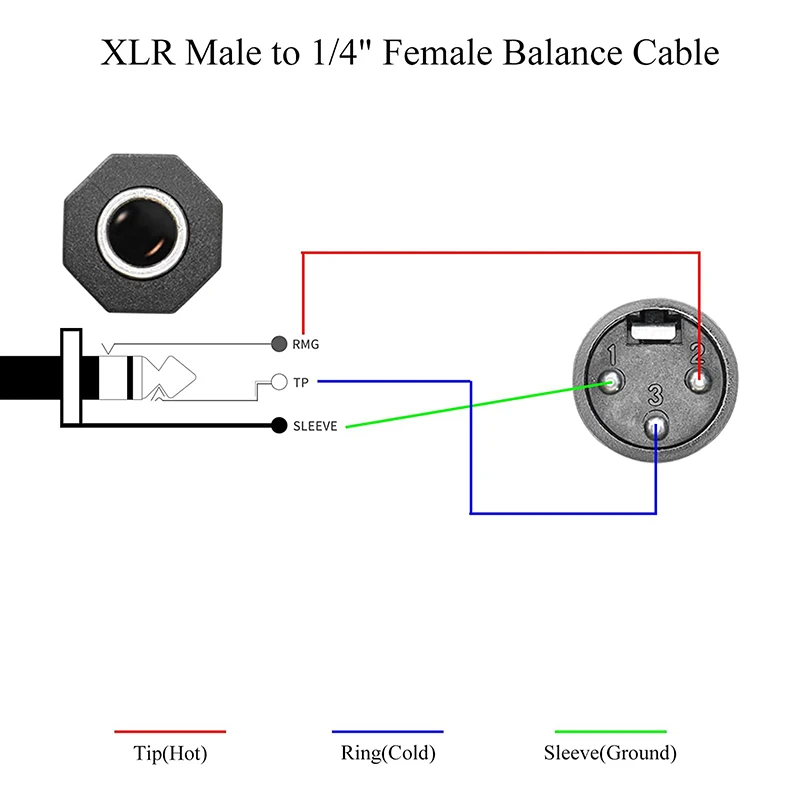 Adaptador de Cable de equilibrio XLR macho a 1/4 "hembra TRS 6,35mm a XLR 3 pines Mono Audio conectar convertir Cable de interconexión 30cm - imagen 5