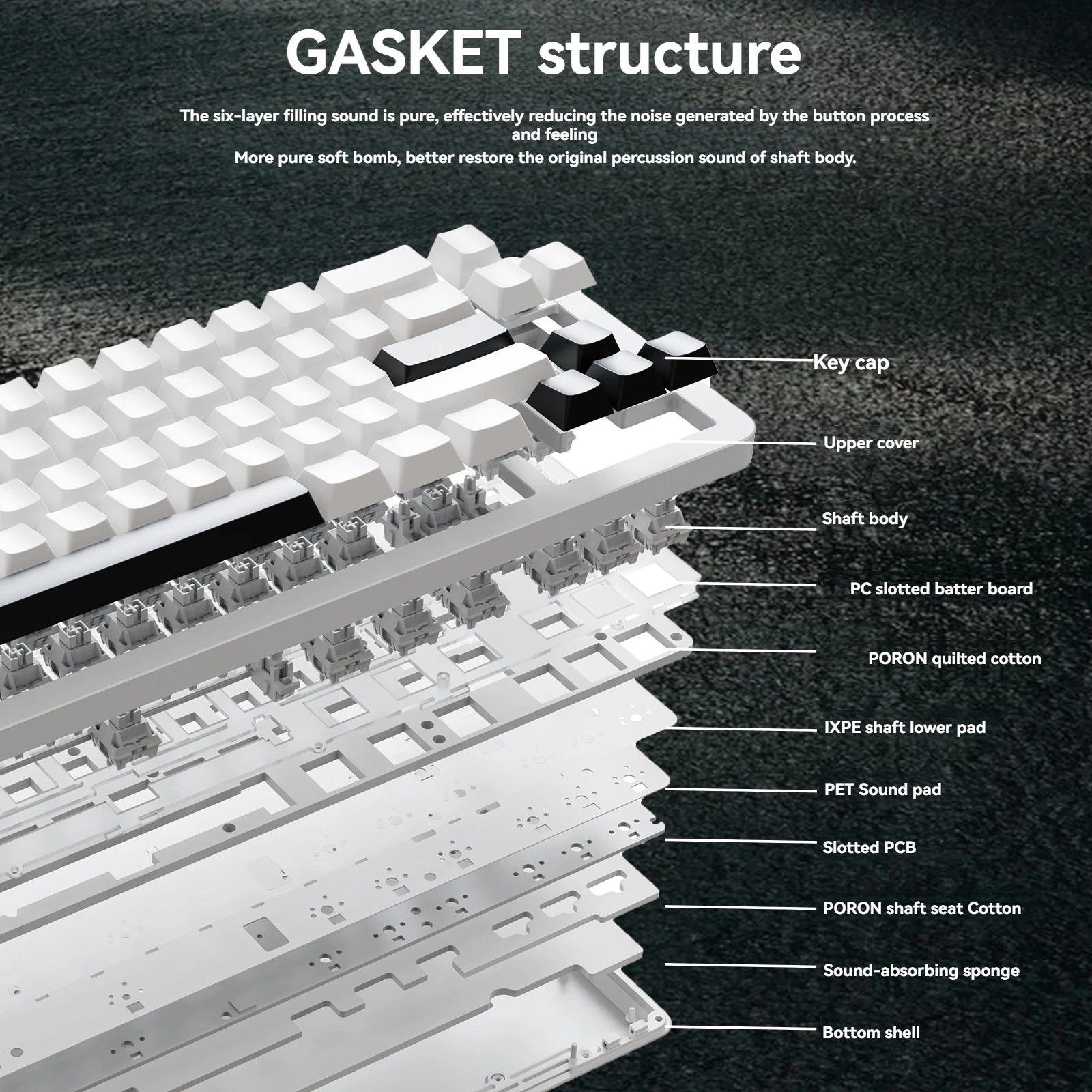 EPOMAKER Galaxy68 Teclado mecánico Aluminio CNC Inalámbrico Bluetooth 3 modos RGB Personalizado Junta intercambiable en caliente a través del teclado - imagen 5