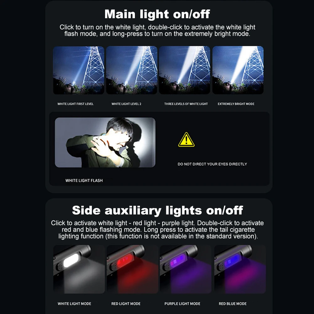 Minilinterna Taclite con Clip para sombrero, lámpara UV recargable por USB-C portátil, luz de inspección de trabajo de bolsillo con cola magnética, 1/2/5 Uds. - imagen 5