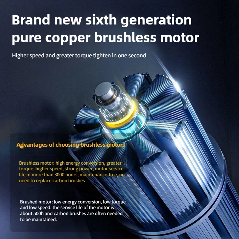 Taladro Manual con eje de trinquete de Metal sin escobillas de 18V, luz LED de trabajo, destornillador eléctrico, taladro eléctrico de 80N.m, herramientas eléctricas - imagen 5