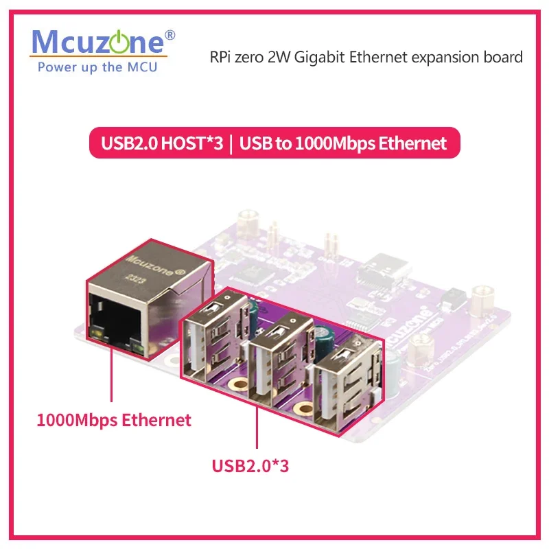 RPi0 3U1GE, Raspberry pi zero2 W Gigabit Ethernet placa de expansión, USB a Ethernet, USB HUB, RJ45, typec, estuche - imagen 5