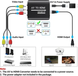 Convertidor RCA a HDMI 1080p para consolas Wii, PS1, PS2 y Xbox