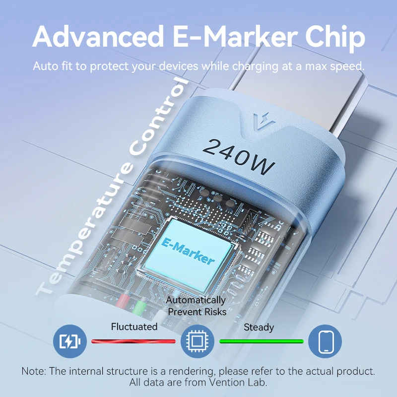Vention Cable USB tipo C de 240W Cable de carga rápida tipo C PD 3,1 para iPhone 16 15 Pro Max Samsung Xiaomi Macbook iPad carga rápida - imagen 3