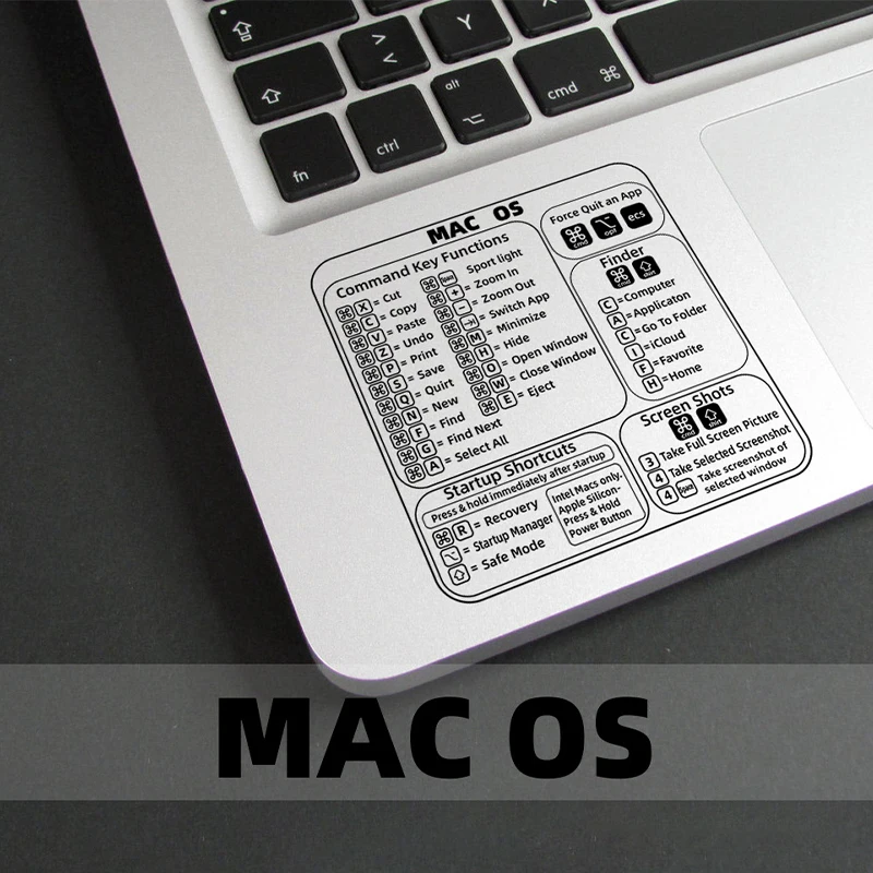 MAC OS-2
