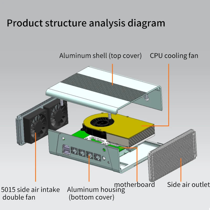 AMD-CPU de transmisión de alta velocidad, dispositivo Ryzen 7 R7-7840HS/7940HS 4x i226-V 2,5G LAN 2xM.2 NVMe PCIE mini host USB4, motor AI incorporado - imagen 2