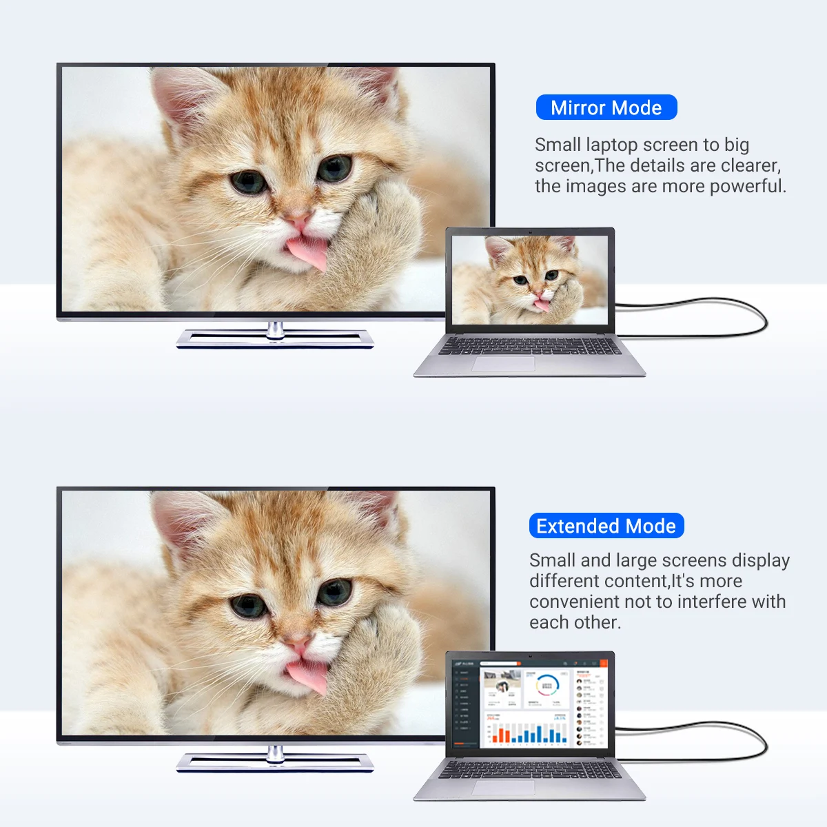 Cable USB C a HDMI de 4K30Hz Cable de alta velocidad de 6,6 pies Conecte computadora portátil y teléfono a TV Compatible con MacBook Pro/Air iPad Pro 2020 - imagen 4