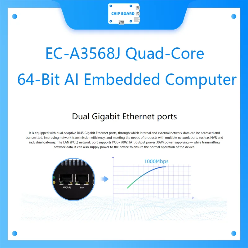 EC-A3568J Computadora integrada AI de cuatro núcleos y 64 bits 2G/32G - imagen 3