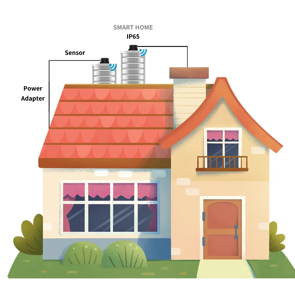 Monitor de nivel de líquido WiFi inteligente Tuya, detección ultrasónica de nivel de agua, medidor de nivel de líquido remoto WiFi de alta precisión - imagen 5