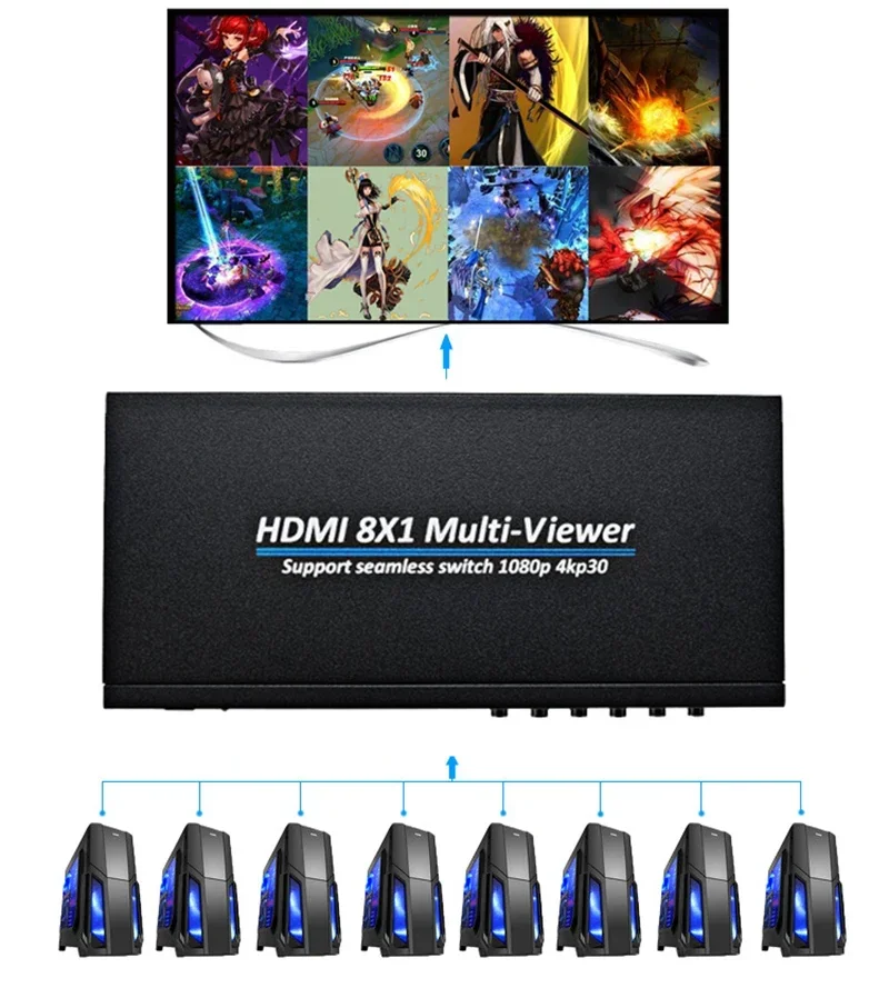 Multivisor de pantalla cuádruple HDMI 4K 8x1, 8 en 1 salida, multivisor HDMI, interruptor continuo, 1 TV, 8 segmentación de imágenes, multivisor HDMI - imagen 2