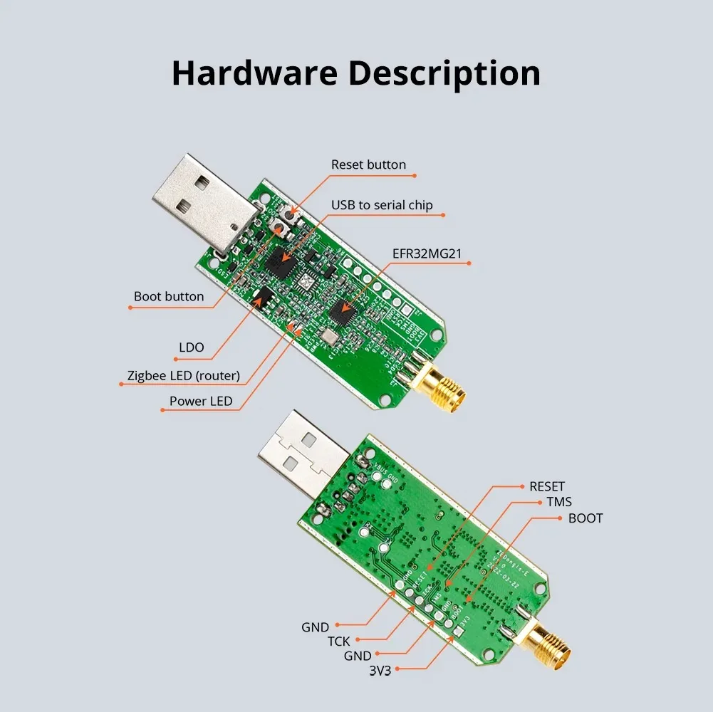 Sonoff Zigbee 3,0 Usb Dongle Plus Zbdongle-E Sonoff Dongle E Zigbee Gateway interfaz USB captura EFR32MG21 Control de voz - imagen 5