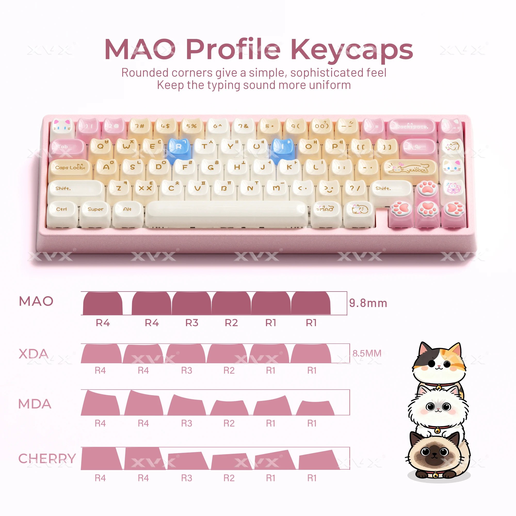 XVX-tapa de llave de gato coreano, teclas rosas de repuesto de perfil MAO para teclado mecánico 61 64 68 78 84 87 96 98 104 108 - imagen 2