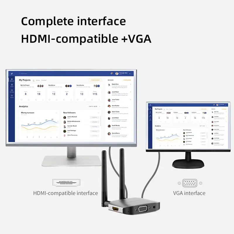 Hagibis-receptor transmisor de vídeo HDMI inalámbrico, Kits G6W, adaptador extensor HDMI, Dongle de TV 1080P para Monitor, proyector, portátiles - imagen 5