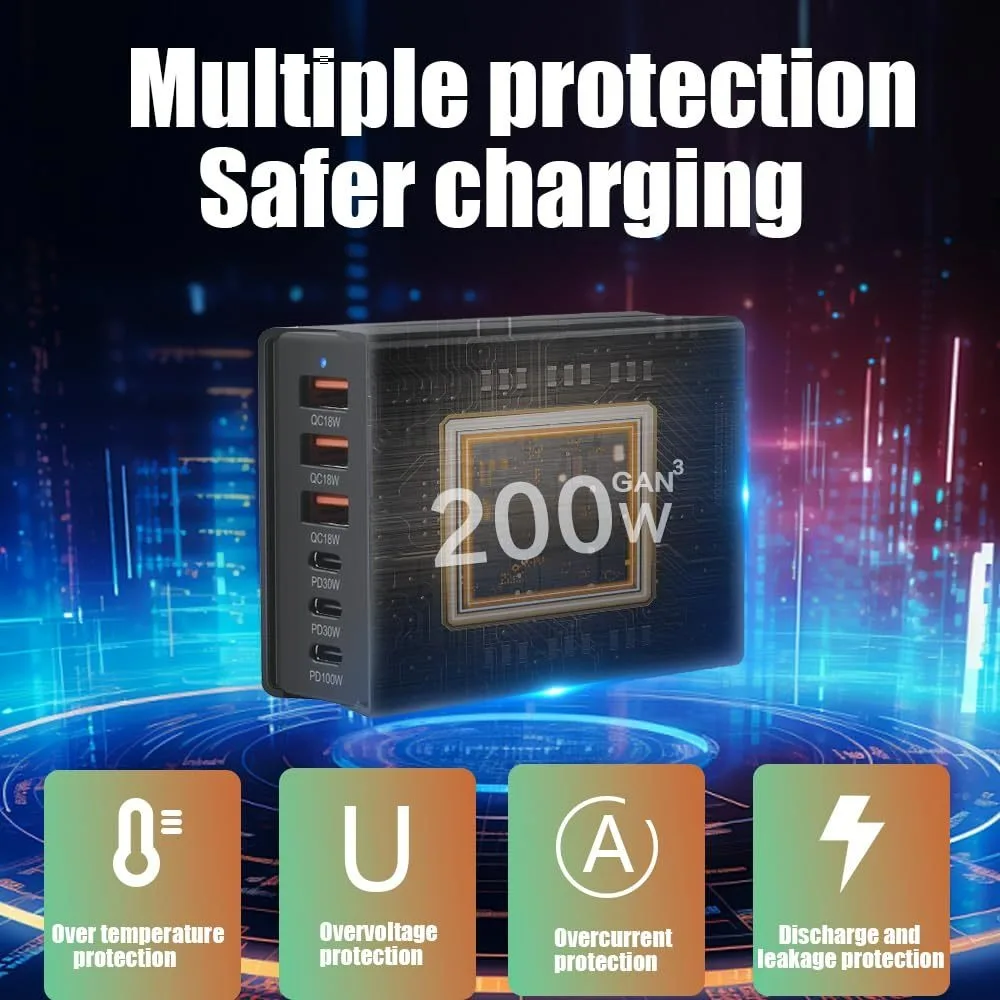 Estación de carga rápida GaN de 6 puertos de 200W, cargador USB C, carga rápida QC PD 3,0 tipo C, cargador rápido para iPhone 15/14/13 Pro MacBook - imagen 5