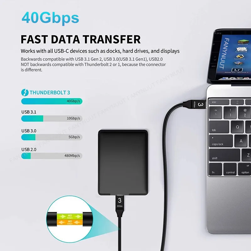 Cable Thunderbolt3 USB C 40Gbps 240W Cable 8K USB C para iPhone15 Pro E-Gpu M1 Macbook Pro 8K tipo C Cable Thunderbolt 3 - imagen 3