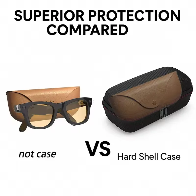 Funda protectora dura para gafas inteligentes Rayban Meta, Compatible con Wayfarer/Skyler/Headliner, caja de gafas portátil de viaje - imagen 2