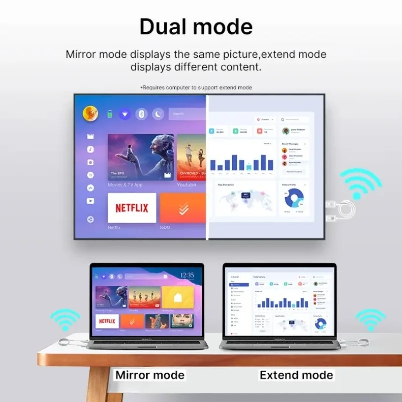 Plug & Play 50M 1080P inalámbrico Compatible con HDMI transmisor de Audio y vídeo extensor adaptador Dongle para proyector de Monitor de TV - imagen 4