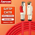 CAT8 Red 22AWG