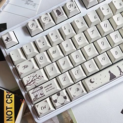 Keycaps PBT Moa Anime para Teclado Mecánico Cherry MX
