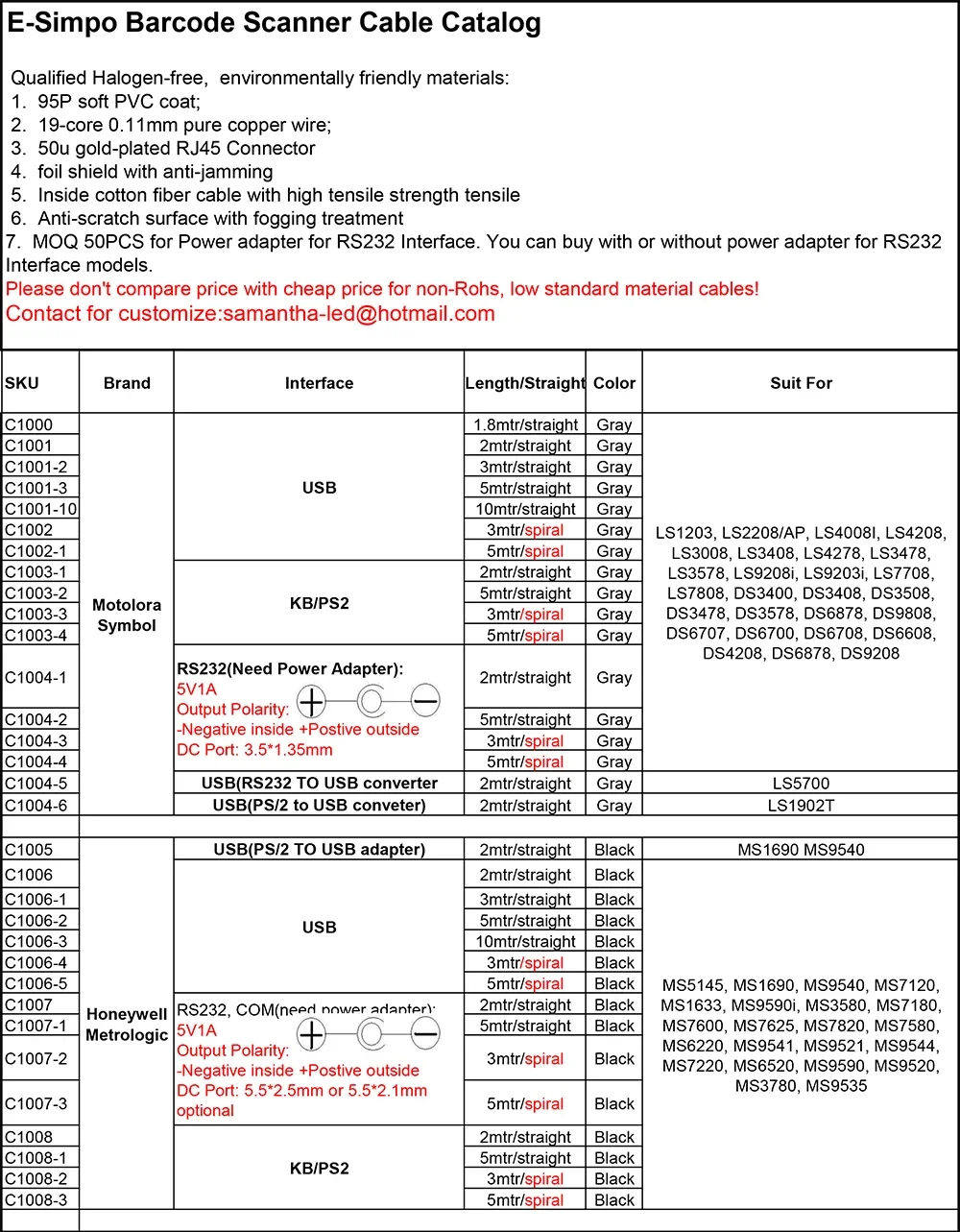 Escáner de código de barras RS232 Serial DB9, Cable de 3M(10 pies) para Honeywell HHP 1900g Hyperion 1300g Xenon 1900/1902 Voyager 1250g/1200g, 1 unidad - imagen 5