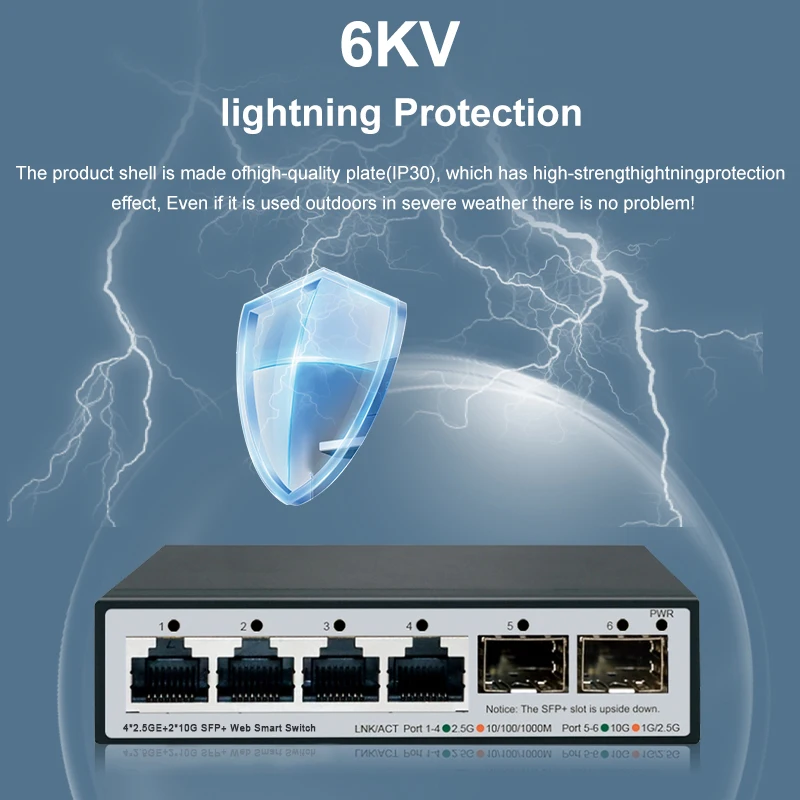 ONTi-MINI Conmutador inteligente de 6 puertos 2,5G, 4x2,5GE + 1x10G SFP+ L2-Dispositivo gestionado por web, conmutador hostado, 6 puertos L2, 2,5 Gbps - imagen 4