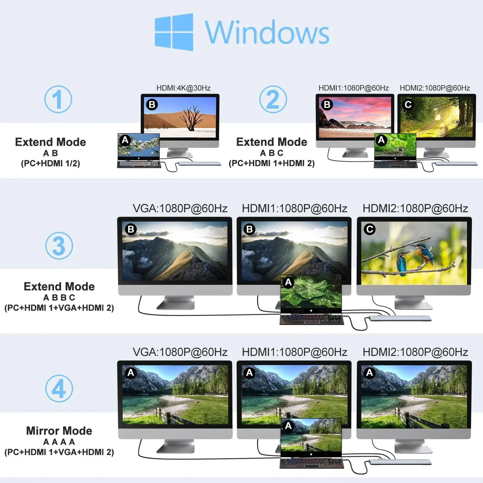 Estación de acoplamiento para ordenador portátil MST USB C con puertos USB Dual 4K HDTV VGA 3,5 Audio PD 100W SD TF Ethernet portátil para MacBook Dell XPS - imagen 5