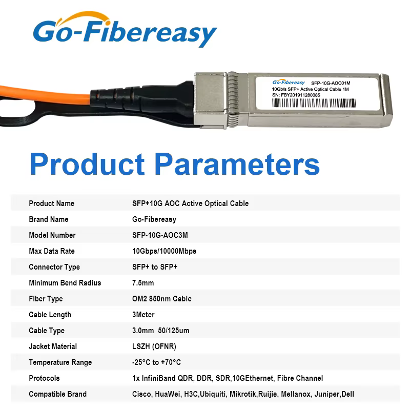 Cable SFP+ Activo 10G AOC OM2 LSZH para MikroTik Ubiquiti Mellanox
