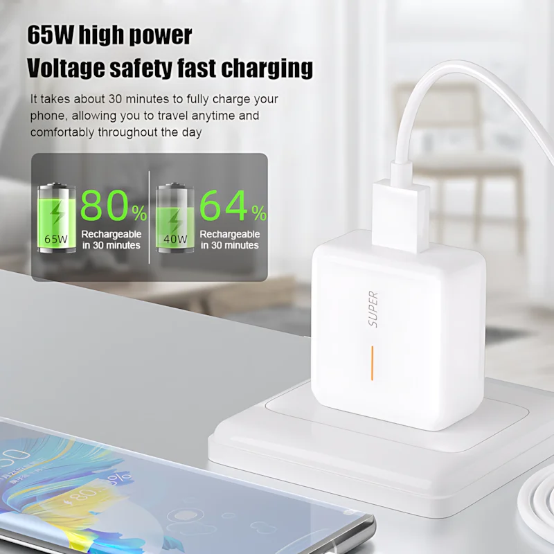 Cargador PD 65W Supervooc para OPPO Reno 12 11 10 Pro 5 Find X7 X2 X3 X5 X6 UE EE. UU. Adaptador rápido accesorios de teléfono de carga rápida - imagen 2