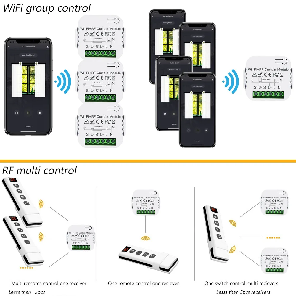Tedeligo-Interruptor de cortina inteligente Tuya, módulo de Control de garaje, persianas enrollables, WiFi, RF, 5 CANALES, funciona con Alexa,110V, 220V 230V 240V - imagen 5