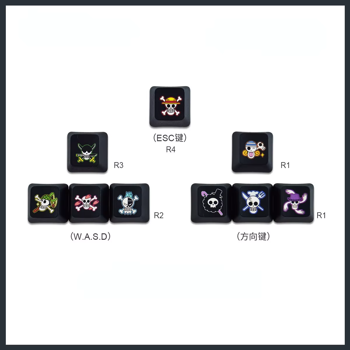 Conjunto de teclas decorativas para teclado mecánico