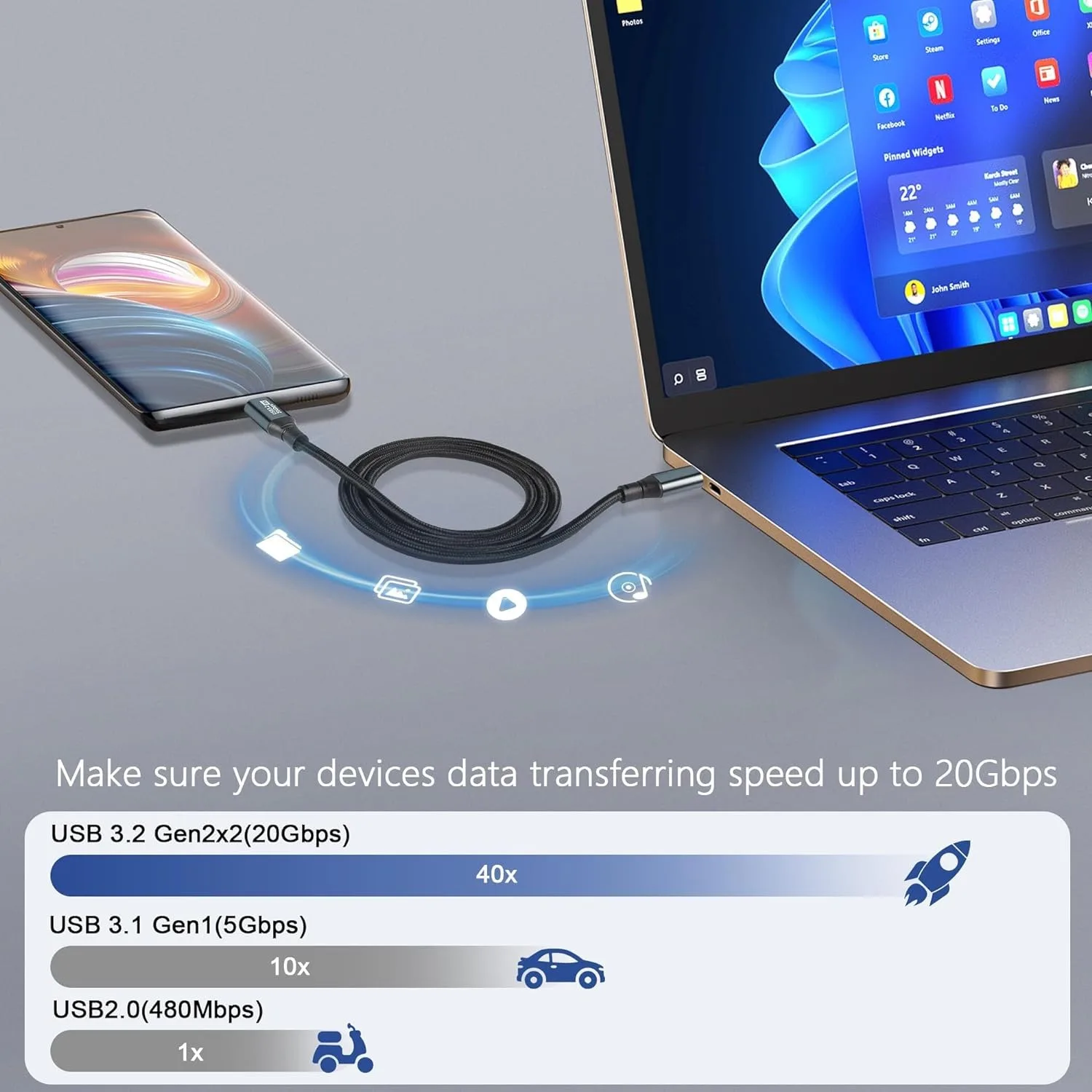 USB 3,2 C a C 8K 4K pantalla Cable de datos de 20Gbps tipo C PD 100W 5A Cable de carga rápida para Thunderbolt3 portátil teléfono móvil tableta - imagen 4