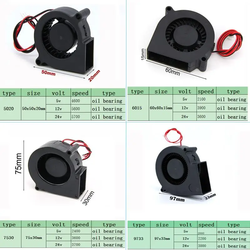 30MM 40MM 50MM 60MM 75MM 97MM DC 2pin ventilador de refrigeración caja de Motor sin escobillas turbo ventilador humidificador ventilador Cocina de Inducción 5/12/24V - imagen 5