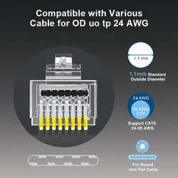 Conector RJ45 ZoeRax Cat5e Engarzar Paso Fácil