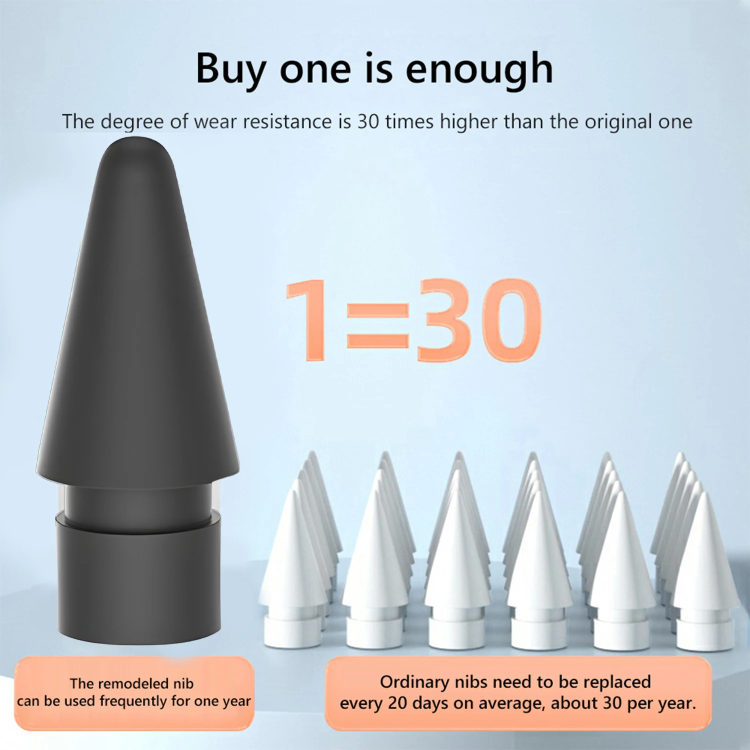 Puntas de repuesto para iPad iPencil 1a/2a generación, puntas de lápiz óptico Universal para iPad, lápiz antideslizante, reemplazo de punta de lápiz óptico, 6 uds. - imagen 4