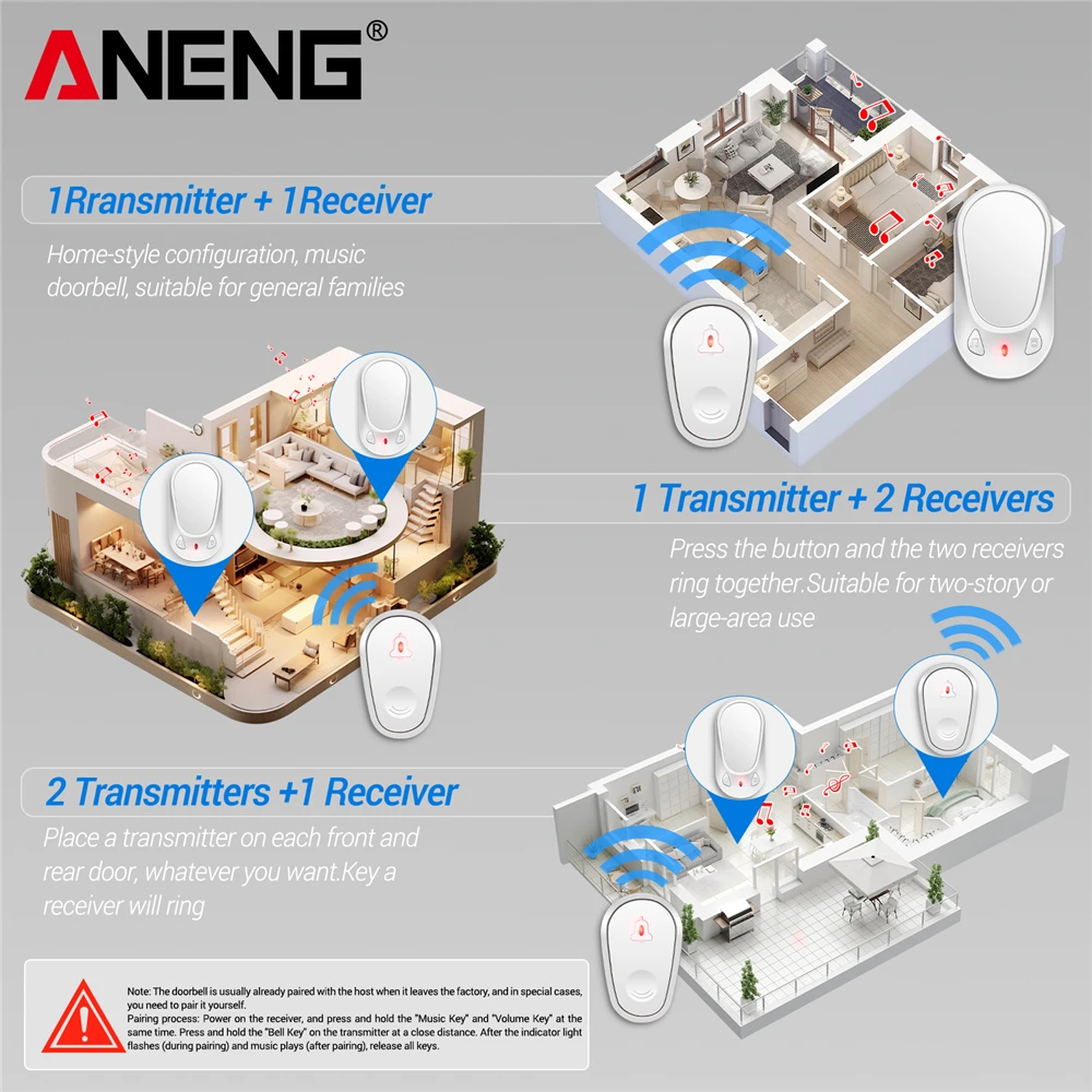 Timbre inalámbrico inteligente, enchufe remoto de EE. UU., recepción de alto volumen, 4 volúmenes, timbre ajustable, alarma de seguridad, herramientas de recepción de puerta de llamada - imagen 3
