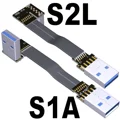 S1A-S2L