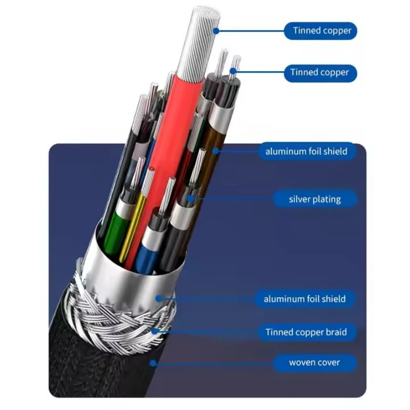 Thunderbolt 5 USB C a USB C Cable de datos de función completa carga rápida PD 240w 16K 60Hz salida de vídeo transmisión funcional de 80Gbps - imagen 4