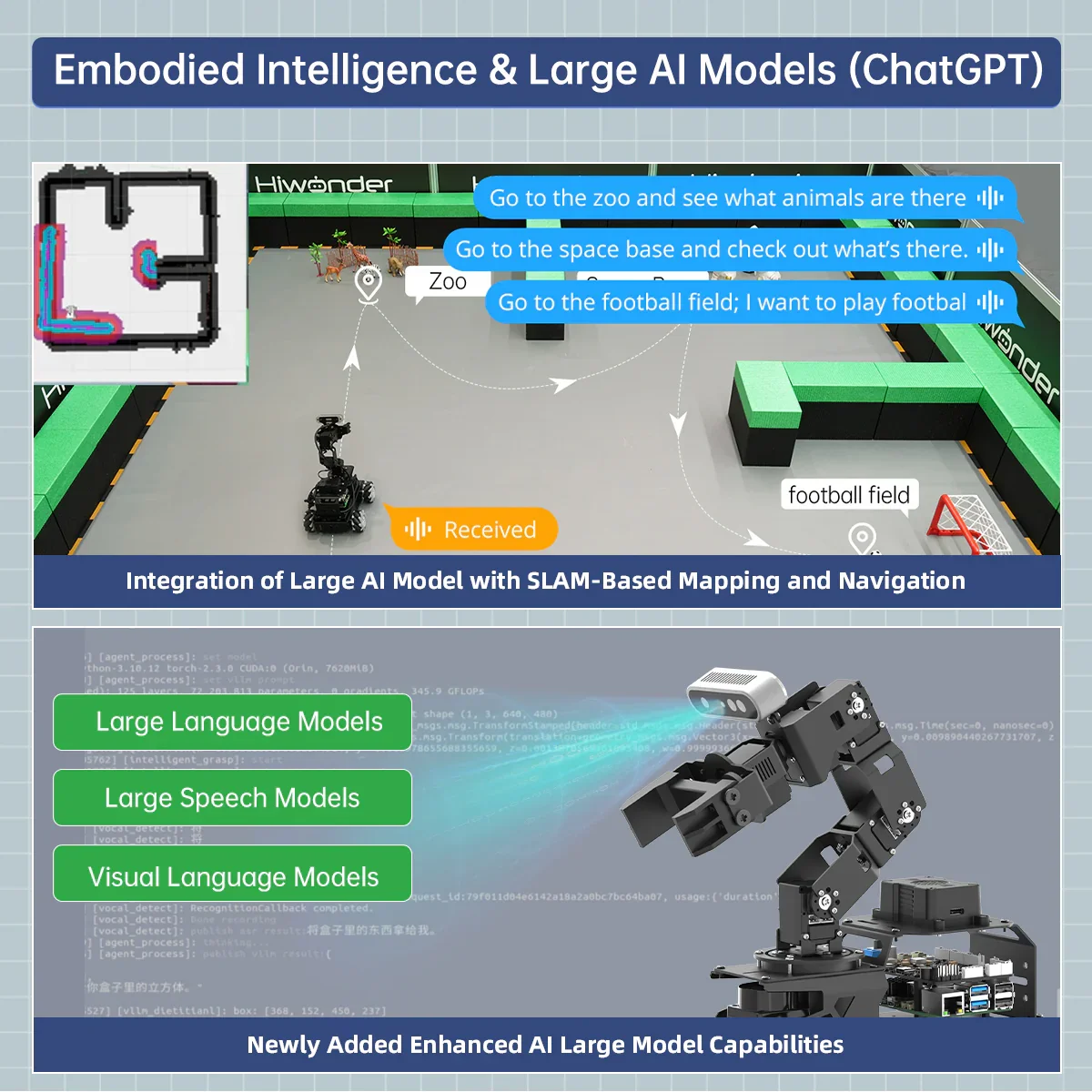Hiwonder LanderPi: Coche robot Raspberry Pi AI con brazo de visión - imagen 3