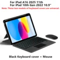 Black add Mouse