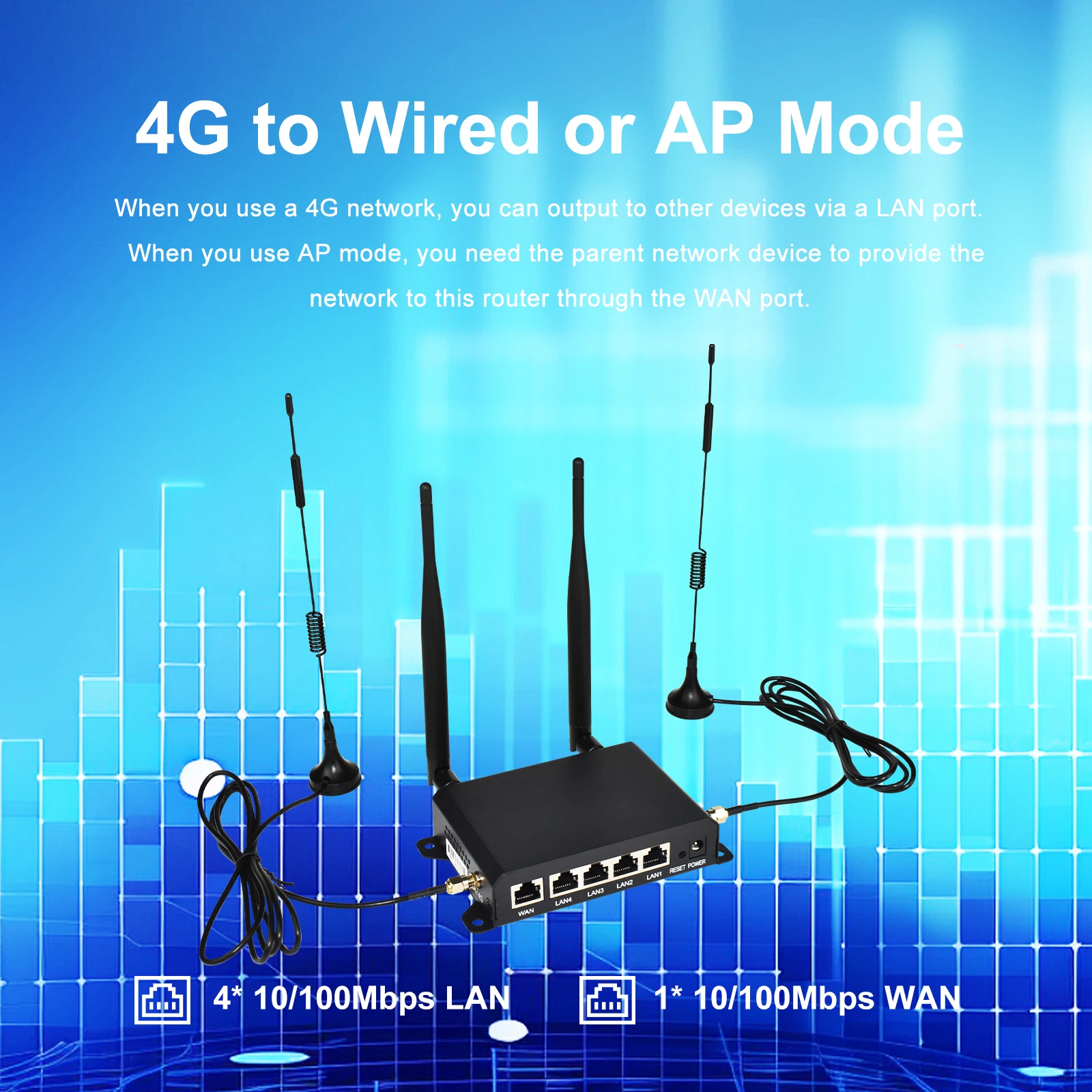 Enrutador KuWFi CAT4 4G LTE, enrutador WiFi de 300Mbps y 2,4 GHz, 4 antenas desmontables, módem 4G con puerto Ethernet WAN LAN, modo repetidor AP - imagen 5