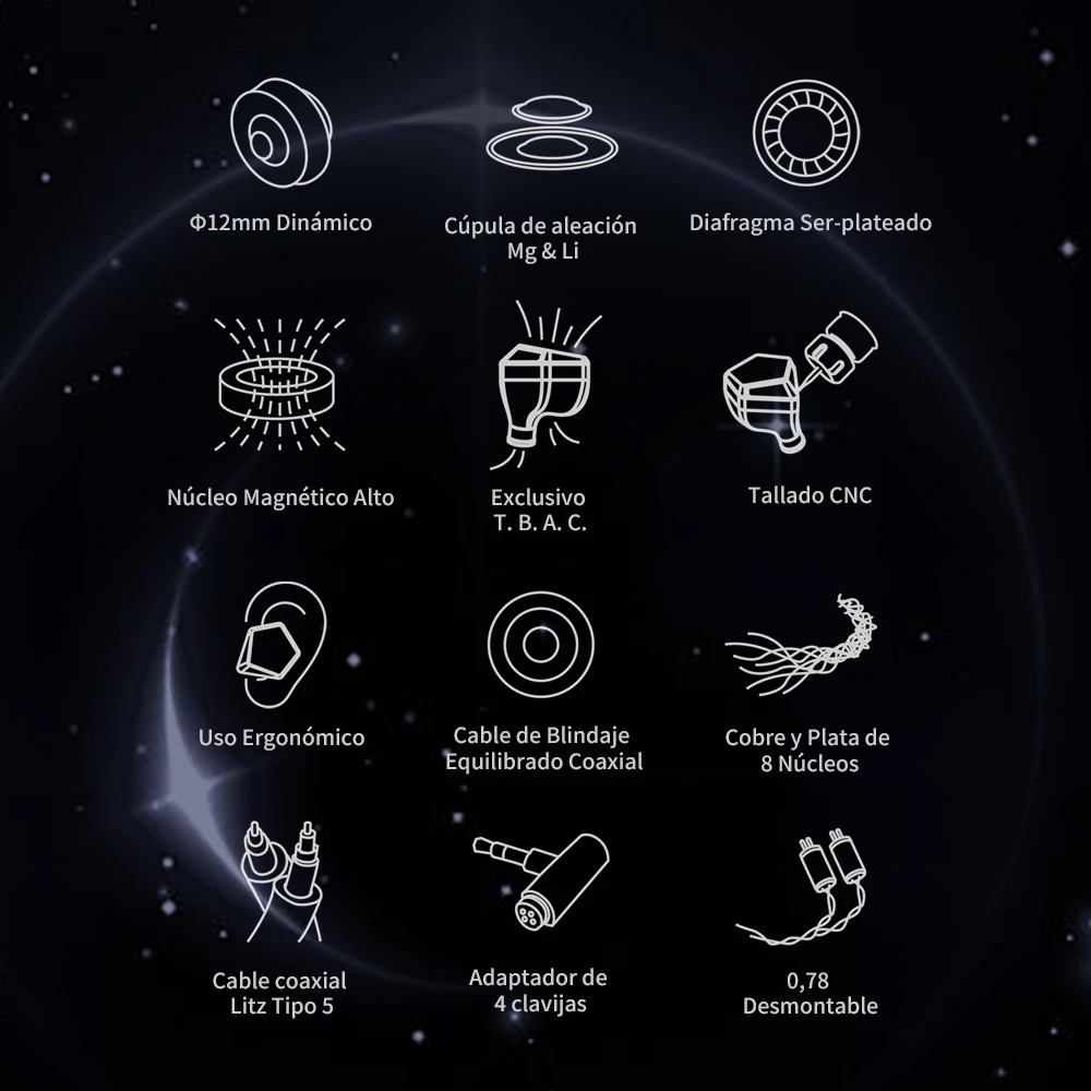 HiBy Project Ace Mg-auriculares intrauditivos con controlador dinámico chapado en aleación HIFI, auriculares con cable IEM de 0,78mm con enchufe de 3,5/4,4mm - imagen 4