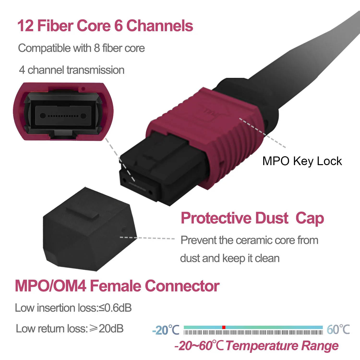 Cable de conexión de fibra óptica OM4 MPO, 12 núcleos, 6 canales, tipo B, puente multimodo, hembra a hembra, PC LSZH de 3,0mm - imagen 2
